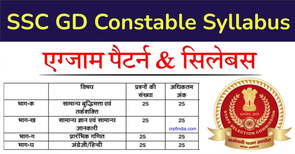 Ssc Gd Syllabus Pdf Download Subject Wise Topics Smart Update