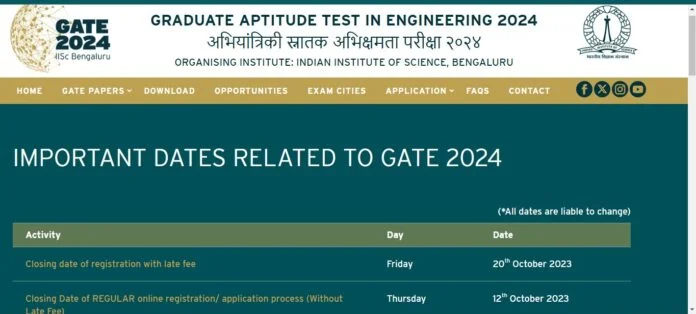 GATE 2024 Exam Date