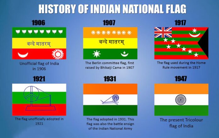 A Kaleidoscope of Colors: The History of the Indian Flag