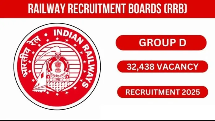 RRB Recruitment 2025