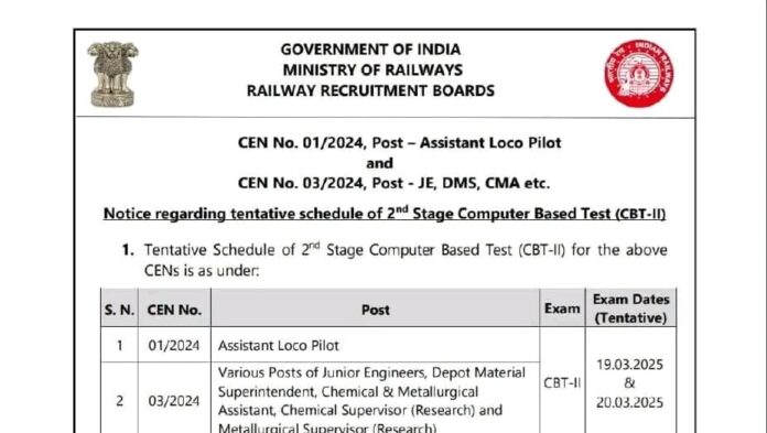 RRB CBT-II Exam Dates