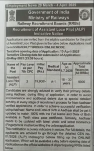 Railway ALP Recruitment 2025