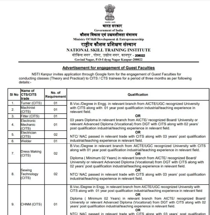 NSTI Kanpur Recruitment 2025 | Apply Now –ITI/DIPLOMA/Degree