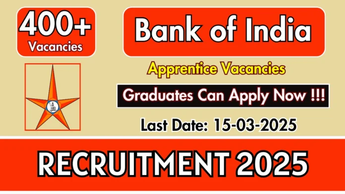 Bank of India Recruitment 2025 | Apply Now, Last date 15.03.2025