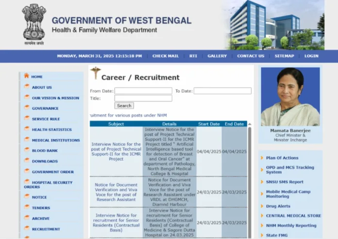 WBHFWD Project Technical Support –II Recruitment 2025 | Interview Notice