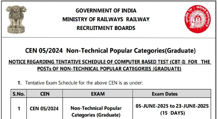 RRB NTPC CBT Exam Date 2025 | Official Notification (OUT)