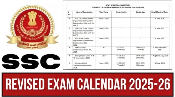 SSC New Exam Calendar 2025-26 | Key Dates and Details
