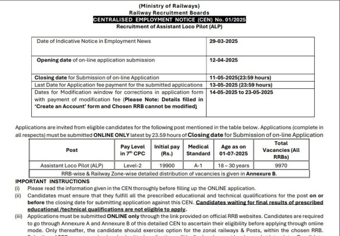Railway RRB ALP Recruitment 2025 | 9970 Vacancies, Last date