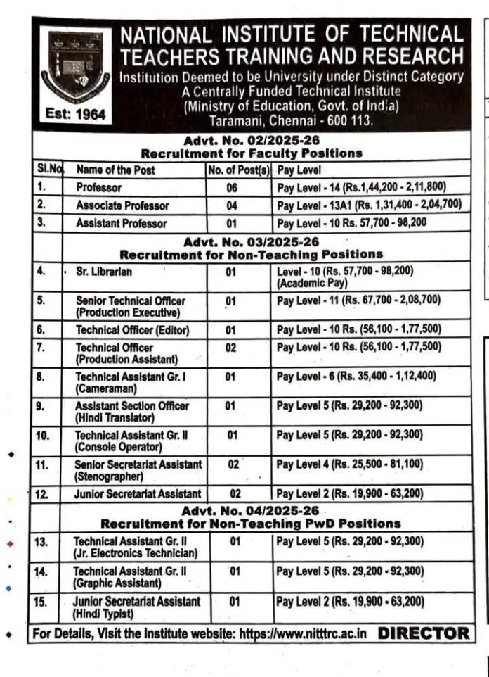NITTTR Recruitment 2025 | Apply Online - Faculty and Non-Teaching Vacancies Announced