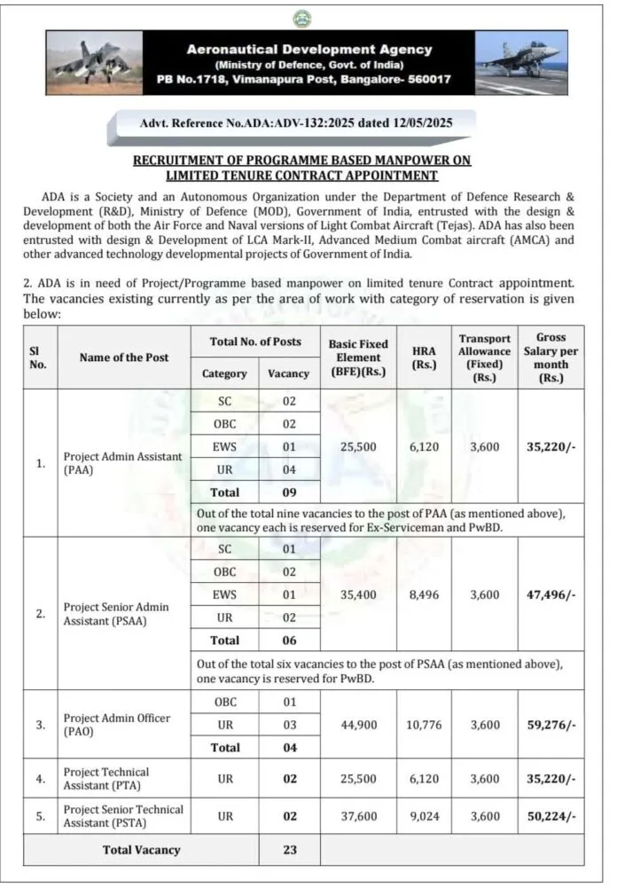 Aeronautical Development Agency Recruitment 2025 | Apply Online - Contract Vacancies Announced