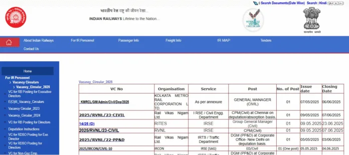 Indian Railways Recruitment 2025 | Apply Online for Senior-Level Deputation Vacancies Announced