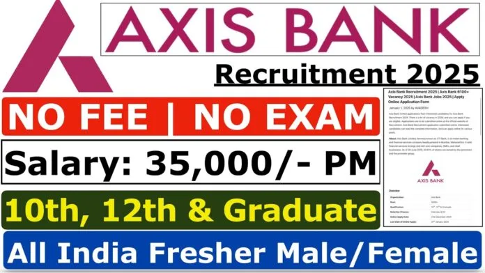 Axis Bank Recruitment 2025 | Apply Online