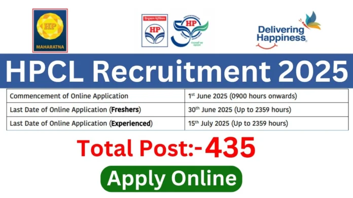 Hindustan Petroleum Recruitment 2025 | Apply Online for Officer Posts – Eligibility, Salary, Application Process