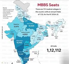 MBBS Seats in India 2025
