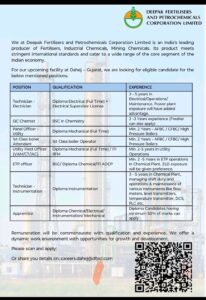 Deepak Fertilisers and Petrochemicals Corporation Ltd Recruitment 2025 | Apply Now