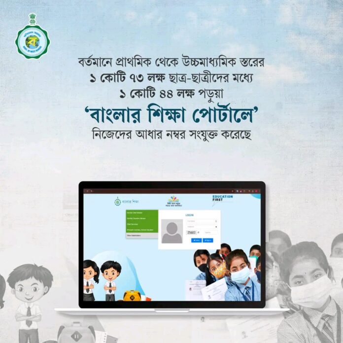 Banglar Siksha Portal 2025 | A Complete Guide to West Bengal's Student Management System