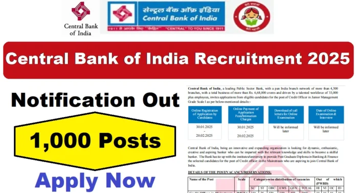 Central Bank of India Recruitment 2025 | Apply for Counselor FLC Posts (Contractual)