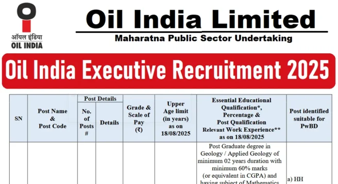 Oil India Limited Executive Recruitment 2025 | Apply Online