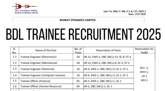 Bharat Dynamics Limited Recruitment 2025 (BDL) | Apply for 212 Contract Posts