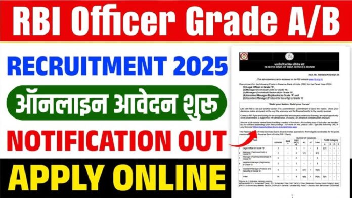 Reserve Bank of India Service Board Recruitment 2025 | Apply Online