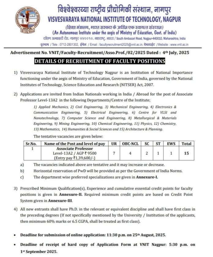 Visvesvaraya National Institute of Technology Recruitment 2025 | Apply Now for Associate Professor Posts