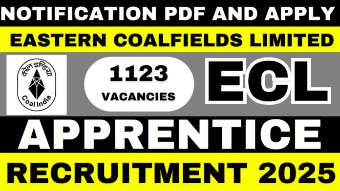 Eastern Coalfields Limited Recruitment 2025 | Apprenticeship Training Notification