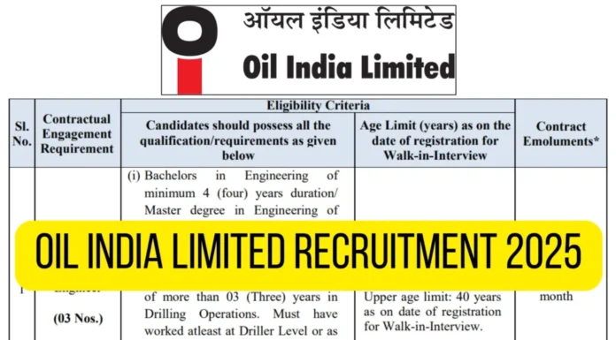 Oil India Limited Recruitment 2025 | Apply for Mechanical & Instrumentation Engineer Posts