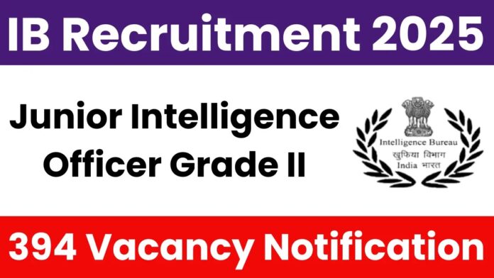 Intelligence Bureau Recruitment 2025 | Apply for Junior Intelligence Officer-II/Tech Posts
