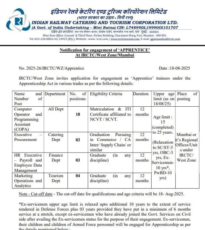 IRCTC Recruitment 2025 | Apprentice Vacancies Announced for West Zone, Mumbai