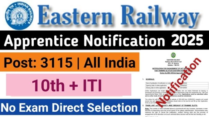 Eastern Railway Recruitment 2025 | Engagement of Act Apprentices
