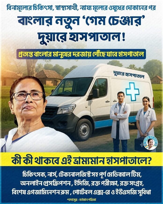 Duare Hospital | West Bengal Launches a New Healthcare Revolution