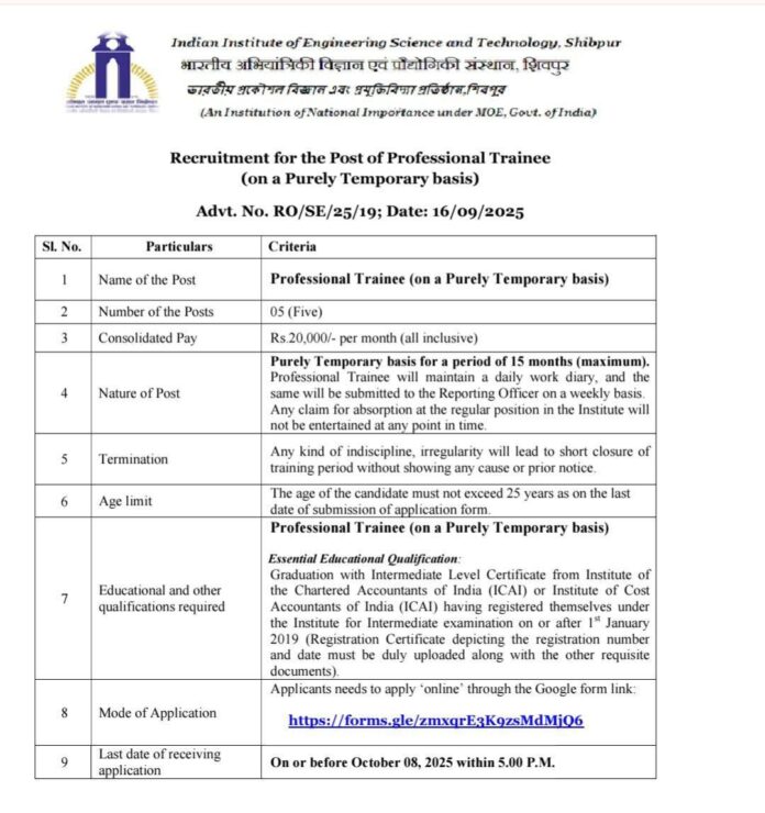 Indian Institute of Engineering Science and Technology, Shibpur Recruitment 2025 | Notification for Professional Trainee (Purely Temporary Basis)