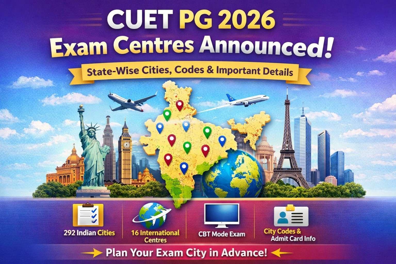 CUET PG 2026 Exam