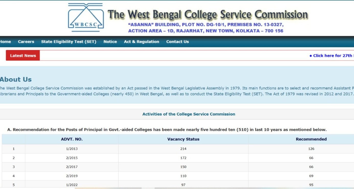 WBCSC Assistant Professor Notification
